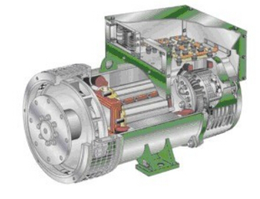 南靖发电机内部结构图